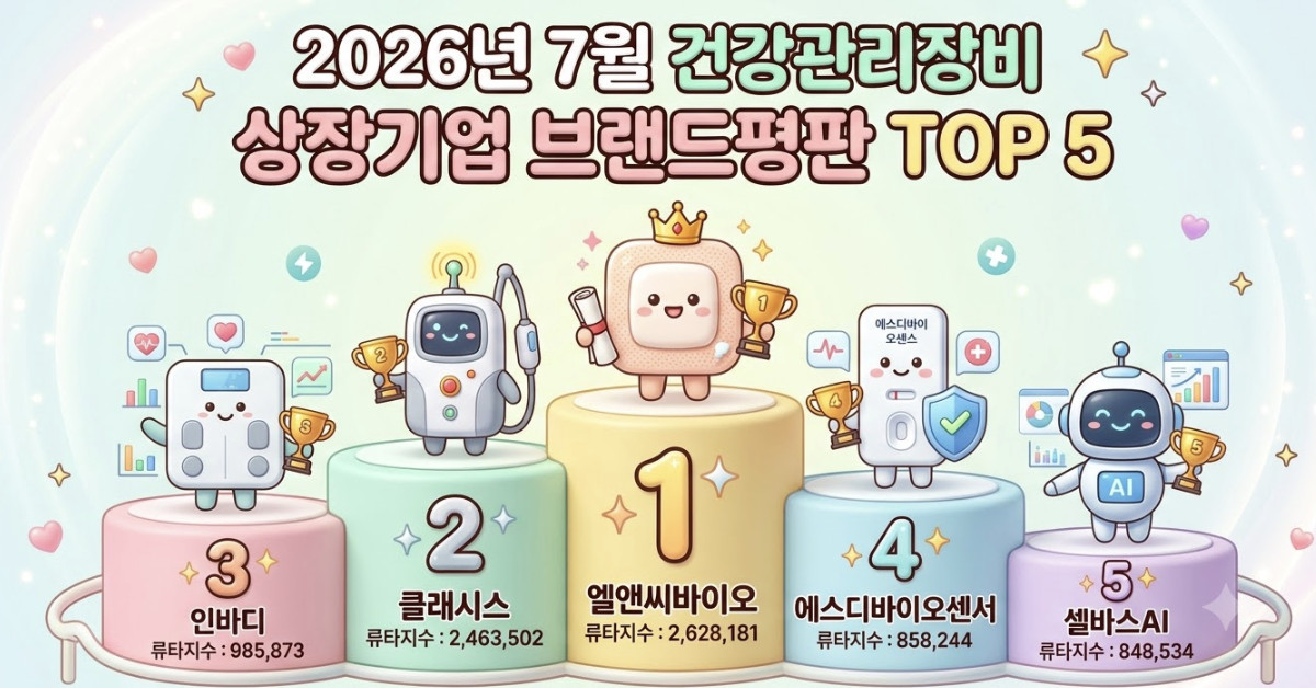단순 자료 사진. 기사 이해를 돕기 위해 AI로 제작한 이미지.