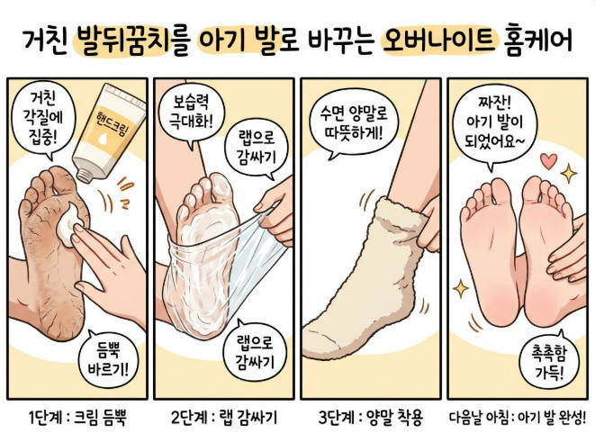 단순 자료 사진. 기사 이해를 돕기 위해 AI로 제작한 이미지.
