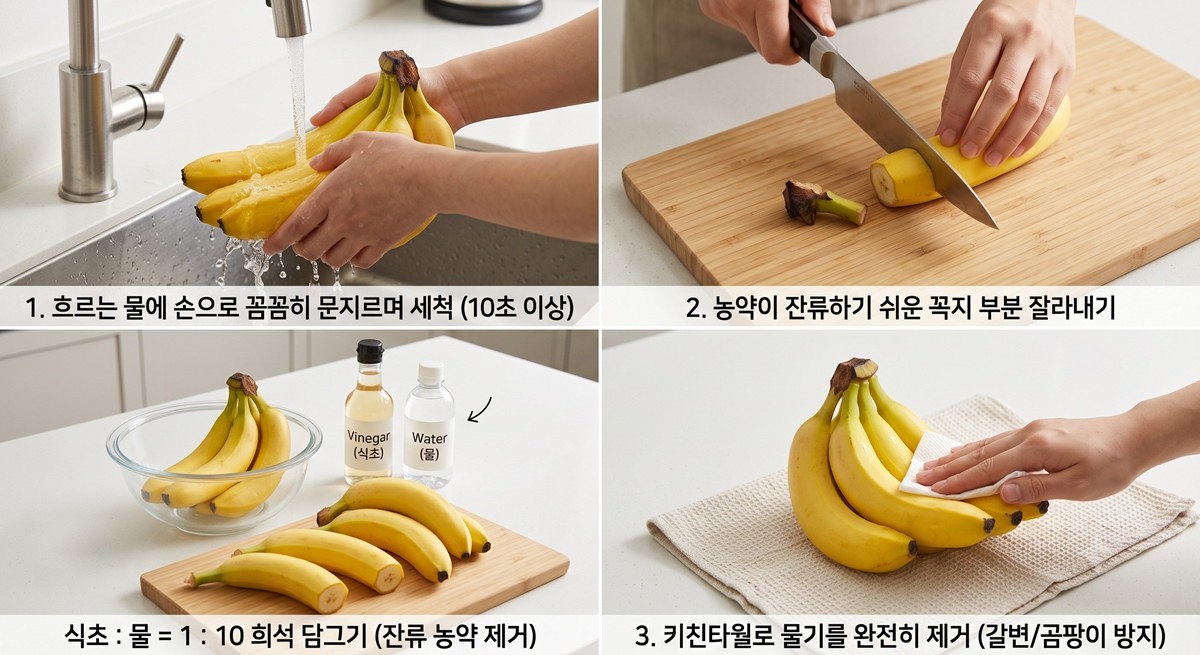 바나나 세척 방법 / AI 생성 이미지