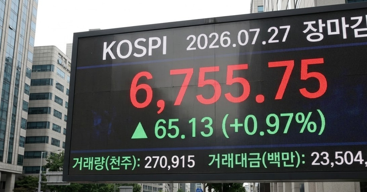 코스피 6755.75 마감…대형주 오를 때 홀로 떨어진 '이곳'은? 