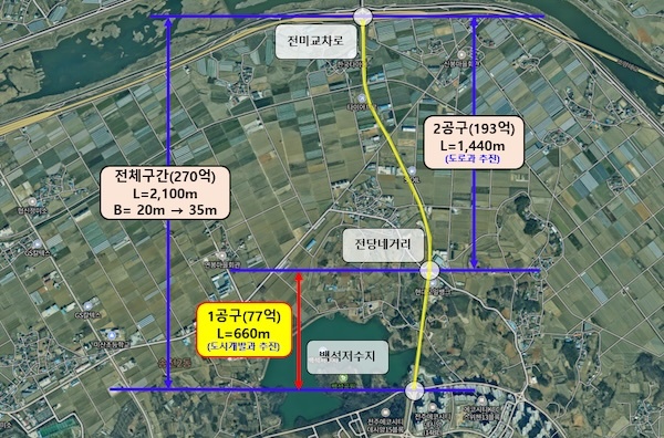 전주 북부권 교통환경 개선, 과학로 확장 정상 추진