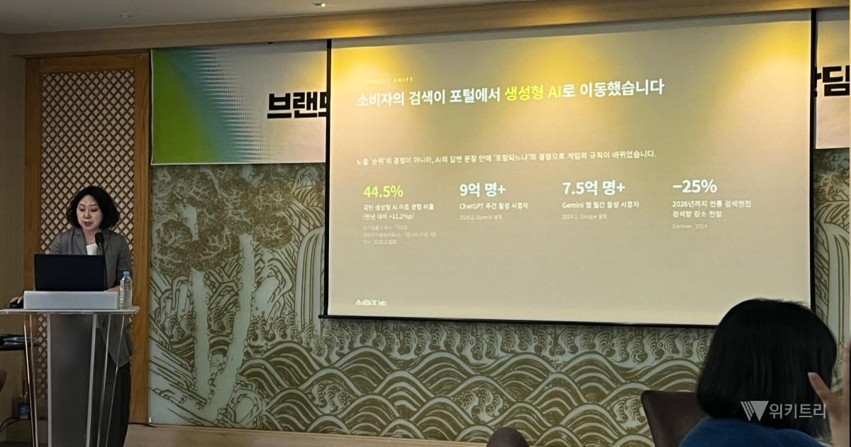 박선영 에이아이빅스랩 이사가 28일 서울 중구 한국의집에서 열린 기자간담회에서 AI 브랜드 경쟁력 지수 ‘AIBIX’를 소개하고 있다. / 위키트리