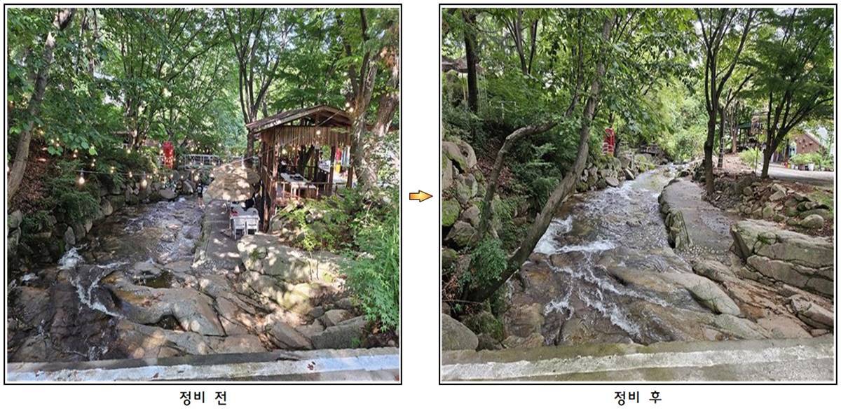 경산시 대한천, 청정 하천으로 돌아오다