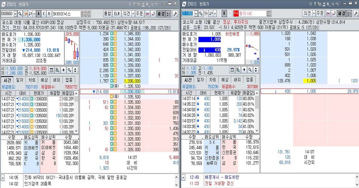 증시 급락이 이어지면서 주식담보대출을 이용한 개인투자자들은 반대매매 우려에 긴장감을 감추지 못하고 있다. 시장에서는 추가 하락 시 담보 부족 계좌가 늘어나며 반대매매 물량이 시장에 쏟아질 가능성도 제기되고 있다. / 사진=최학봉 기자