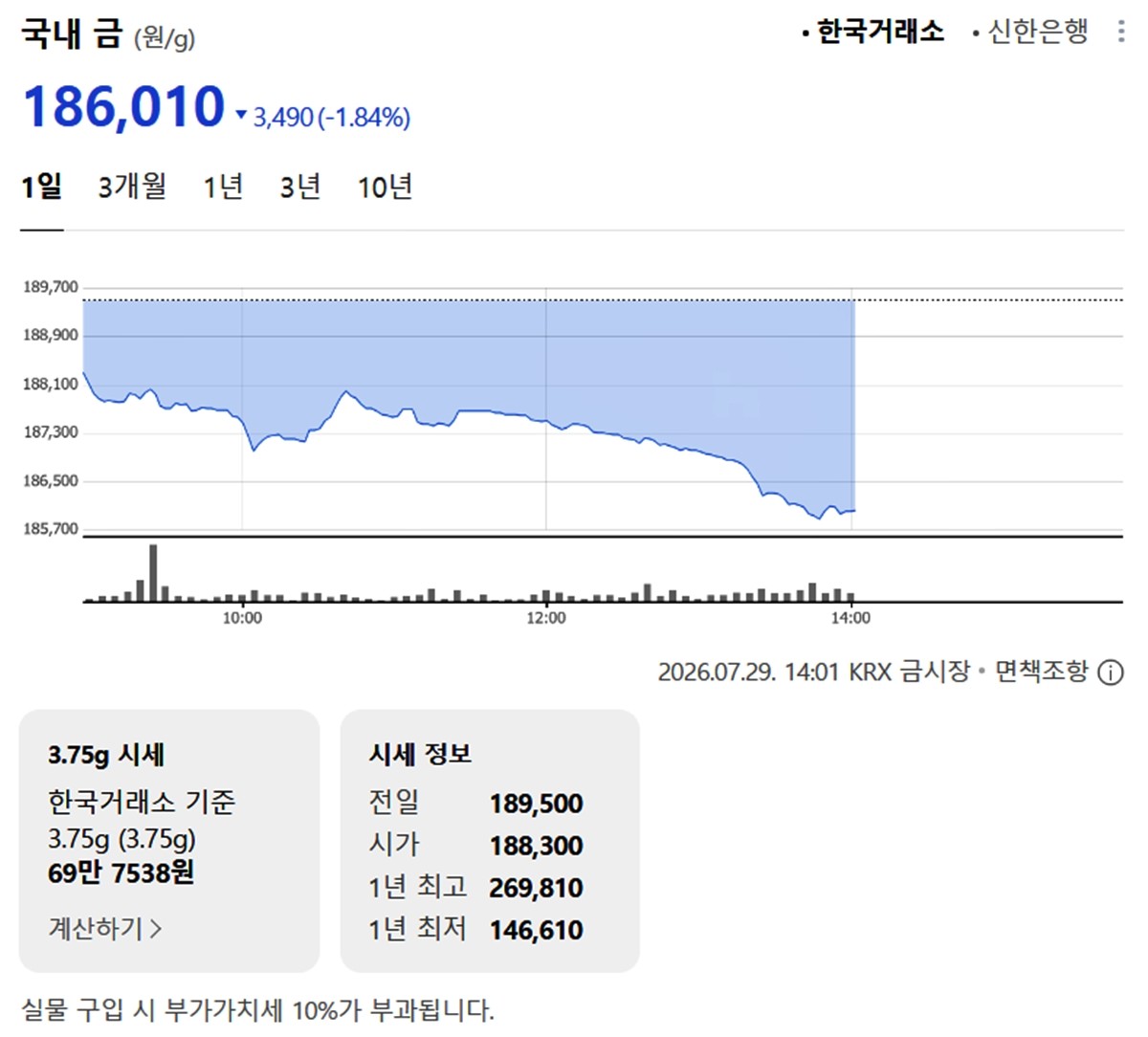 한국거래소 금·은 시세 / 네이버 증권