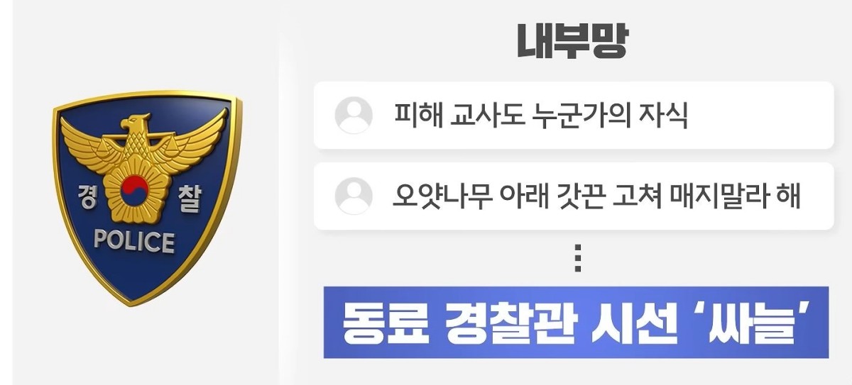 아들의 불법 촬영 범행에 사용된 휴대전화를 직접 파손했다고 밝힌 현직 경찰 간부 관련 SBS 보도 화면. / SBS 뉴스 캡처