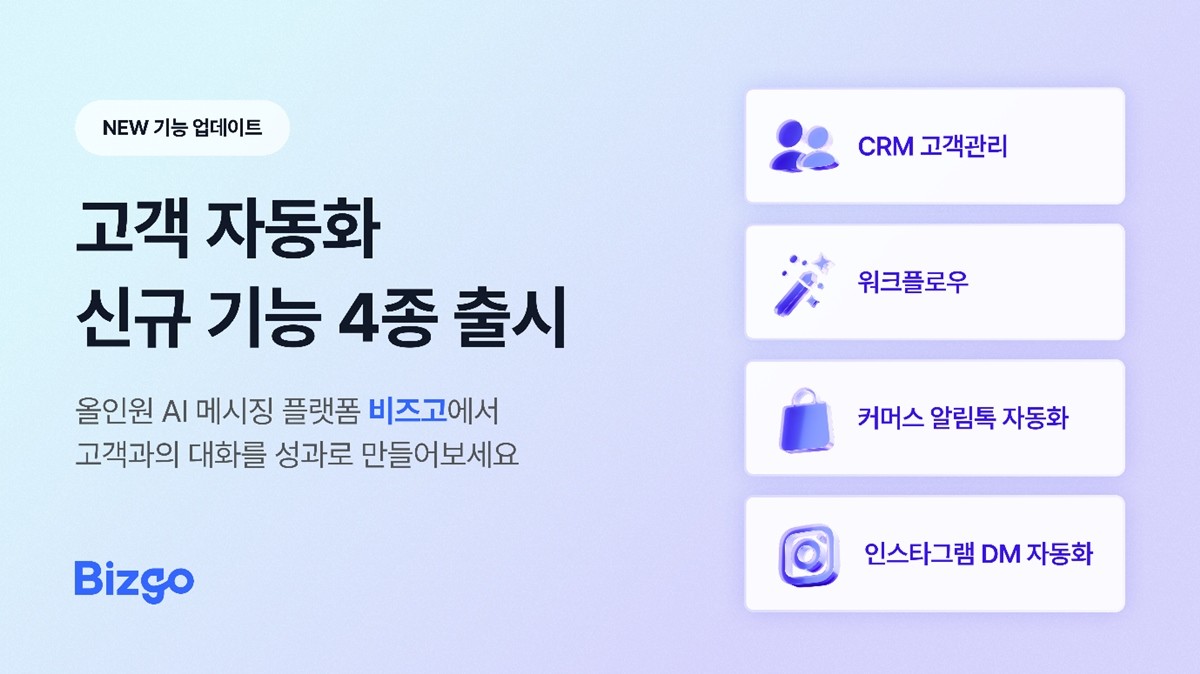 인포뱅크 '비즈고', 신규 기능 4종 출시 / 인포뱅크