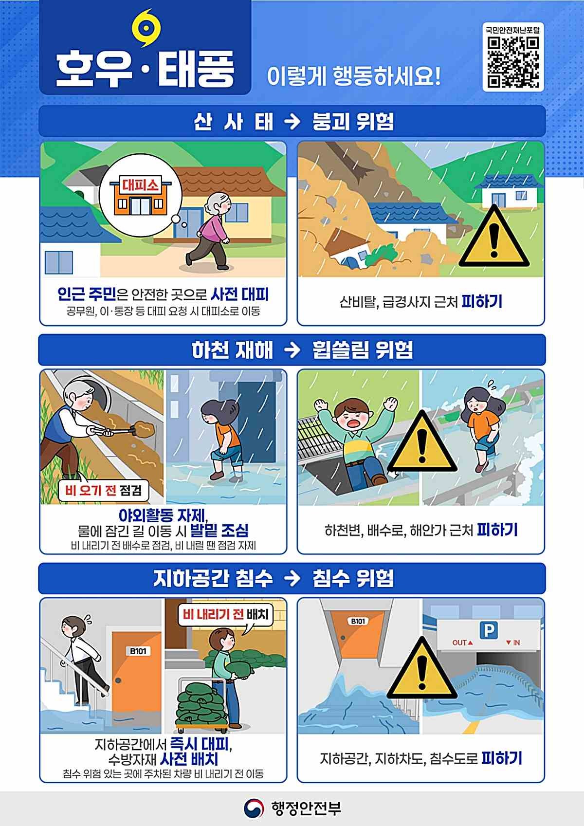 호우·태풍 국민행동요령. / 행정안전부