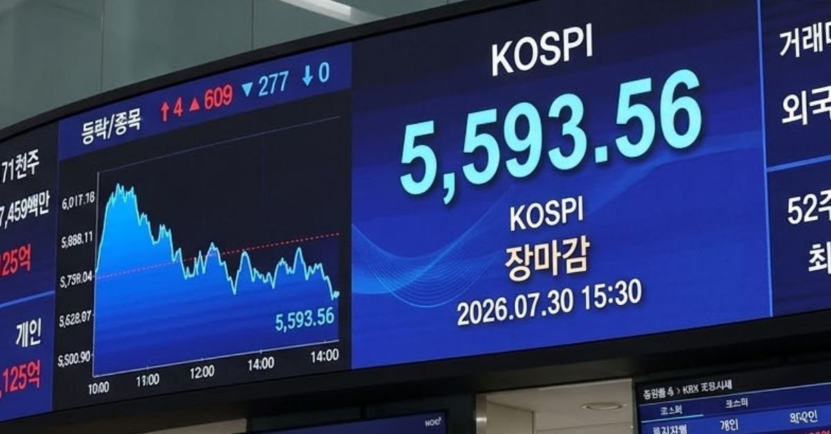 코스피 5593.56 마감…반도체 하락장 속 홀로 담은 '이 종목' 