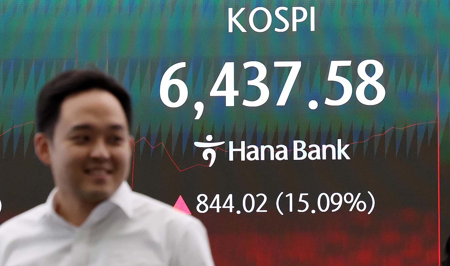 코스피가 장초반 6000선을 돌파한 31일 서울 중구 하나은행 딜링룸 전광판에 코스피 지수가 나타나고 있다. 이날 코스피 지수는 전장 대비 64.23포인트(1.15%) 오른 5,657.79로 출발해 단숨에 6천선을 돌파했다. / 뉴스1