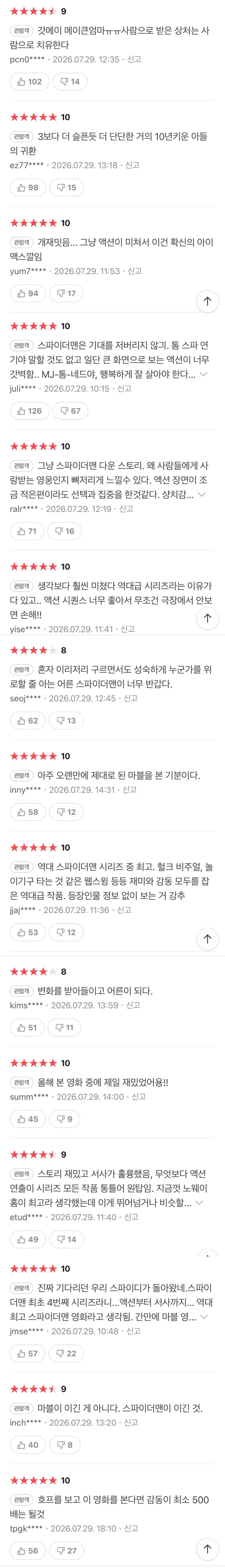 '스파이더맨: 브랜드 뉴 데이' 실관람객 후기 2. / 네이버