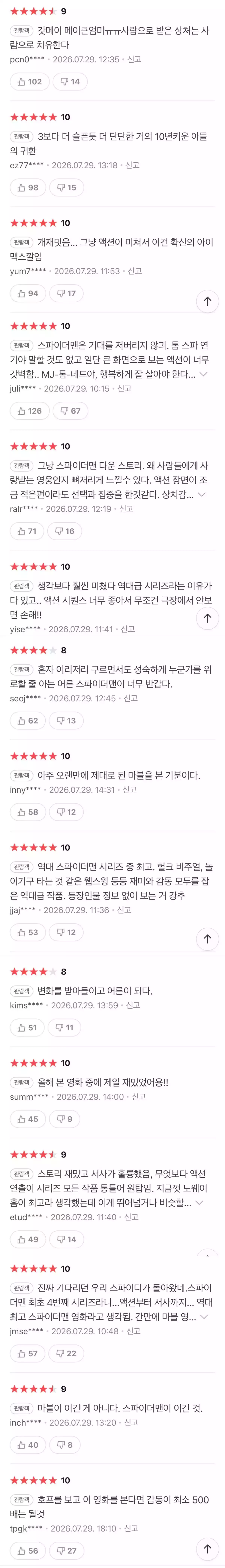 '스파이더맨: 브랜드 뉴 데이' 실관람객 후기 2. / 네이버