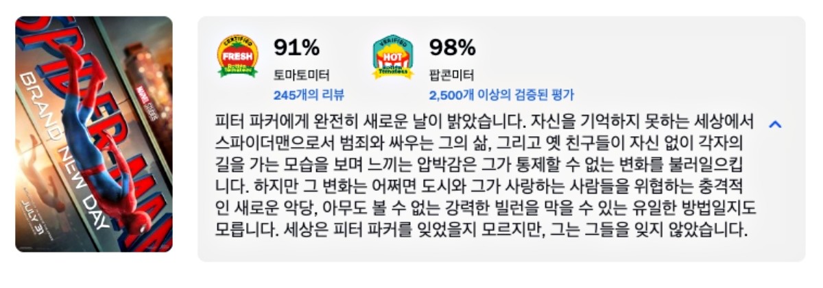 '스파이더맨: 브랜드 뉴 데이' 역대급 로튼 토마토 지수.(한글 번역본) / 로튼 토마토