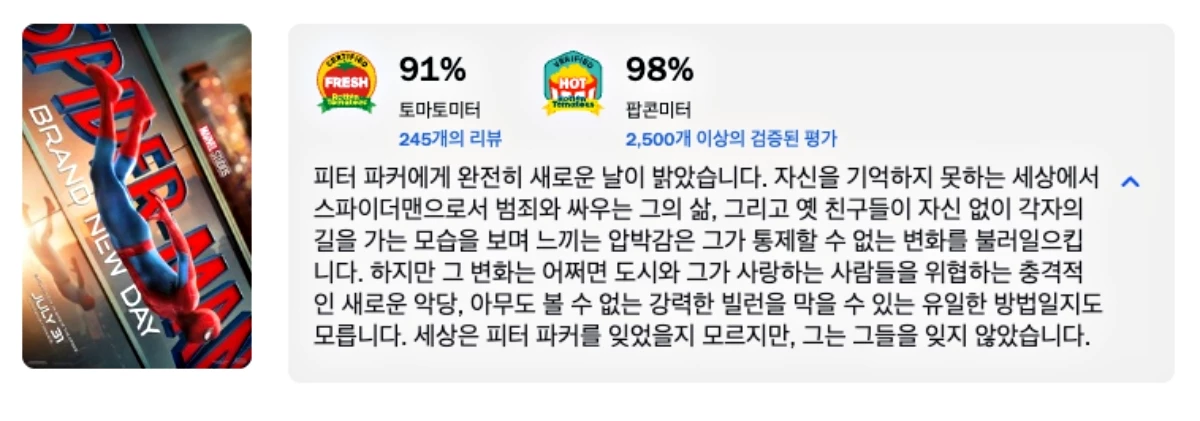 '스파이더맨: 브랜드 뉴 데이' 역대급 로튼 토마토 지수.(한글 번역본) / 로튼 토마토