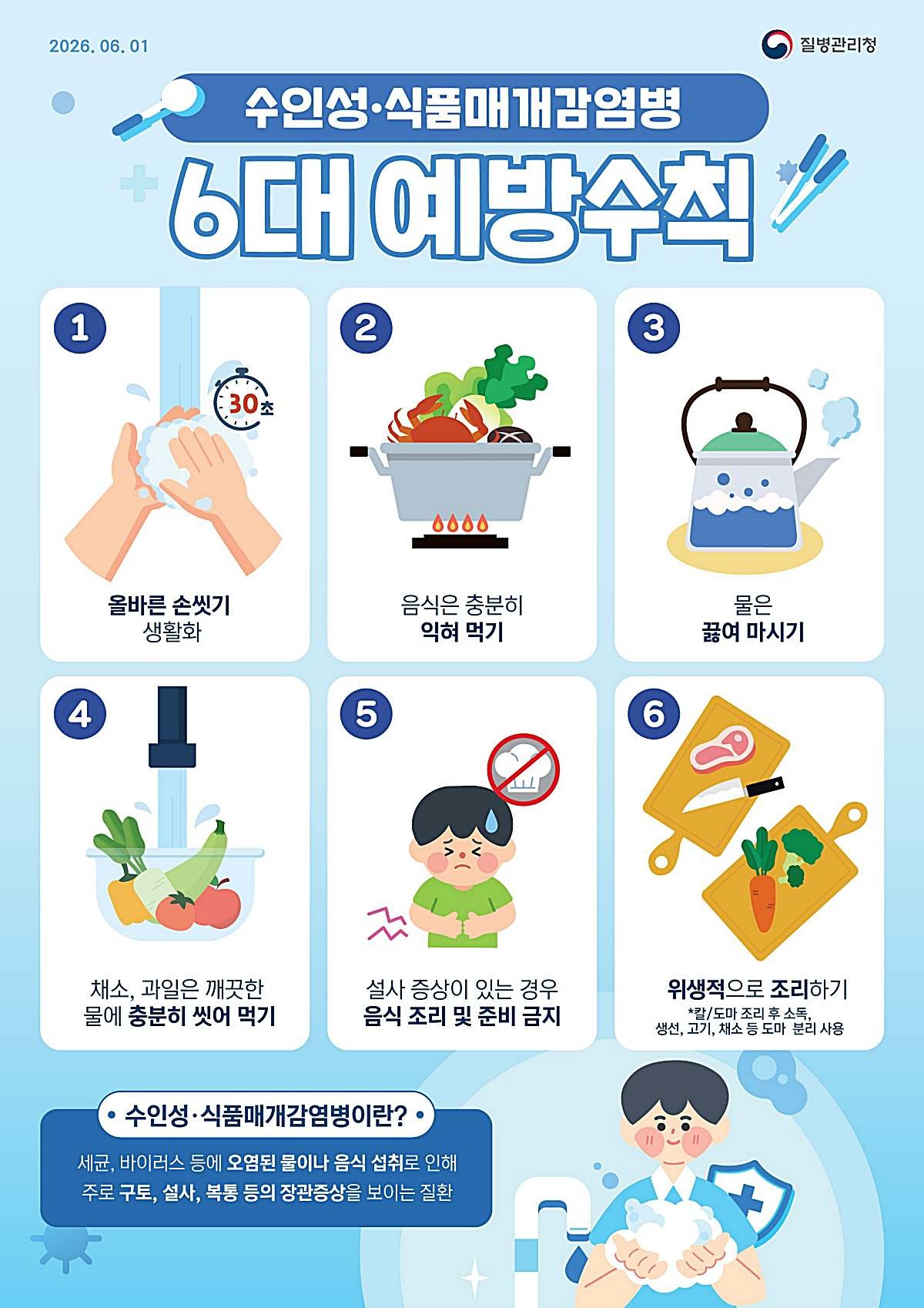 수인성·식품매개감염병 예방수칙. / 질병관리청