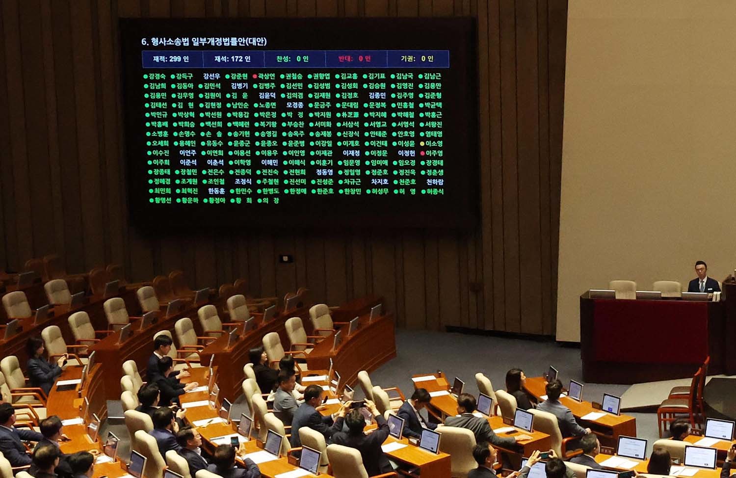 31일 오후 서울 여의도 국회에서 열린 제437회국회(임시회) 제3차본회의에서 형사소송법 일부개정법률안(대안) 표결 결과가 나타나고 있다. 이날 표결에서 곽상언 더불어민주당 의원과 이주영 개혁신당 의원이 반대표를, 이소영 민주당 의원이 기권표를 던졌다. / 뉴스1