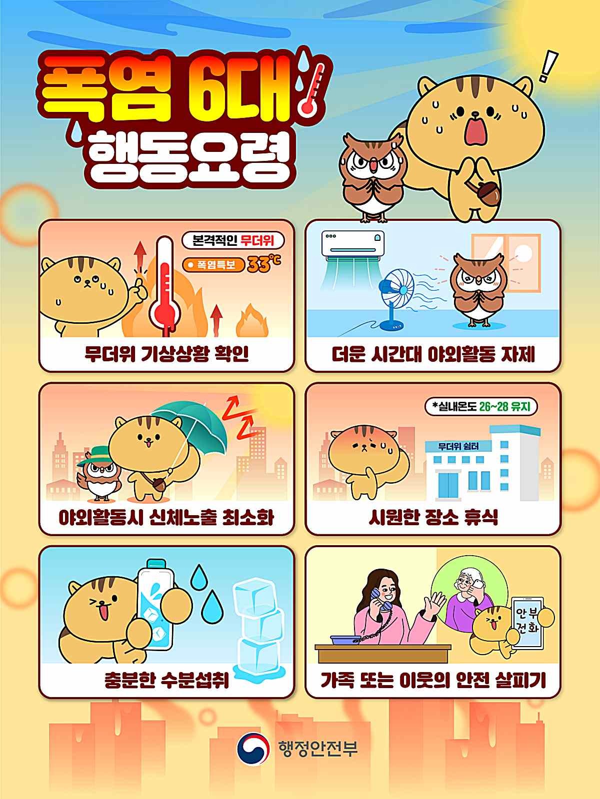 폭염 6대 행동요령. / 행정안전부