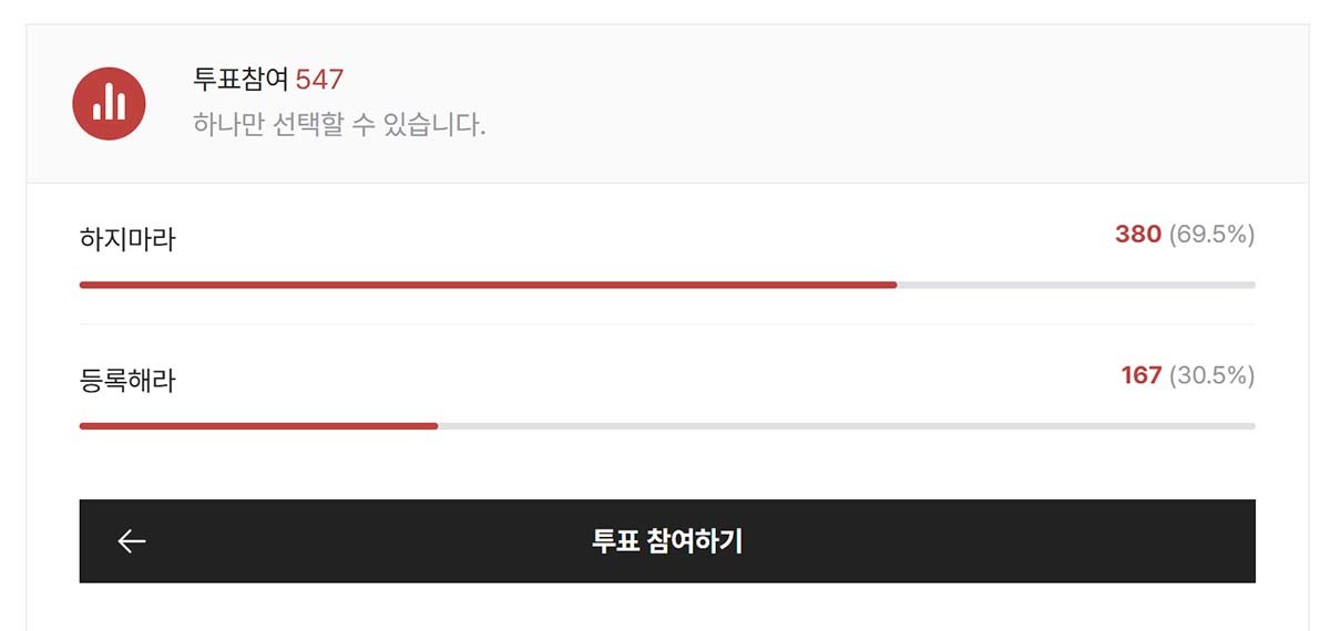 투표 결과 / 블라인드