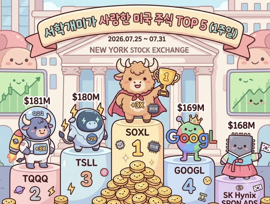 단순 자료 사진. 기사 이해를 돕기 위해 AI로 제작한 이미지.