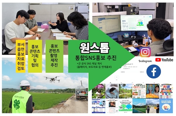 임실군, 원스톱 통합SNS홍보 체계 구축… 디지털 소통 혁신