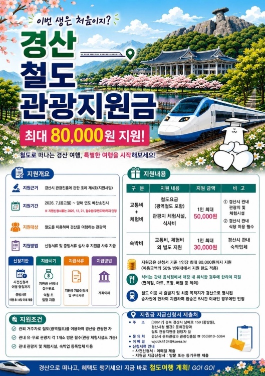 [경북소식]기차 타고 경산 관광하면 최대 8만원 지원
