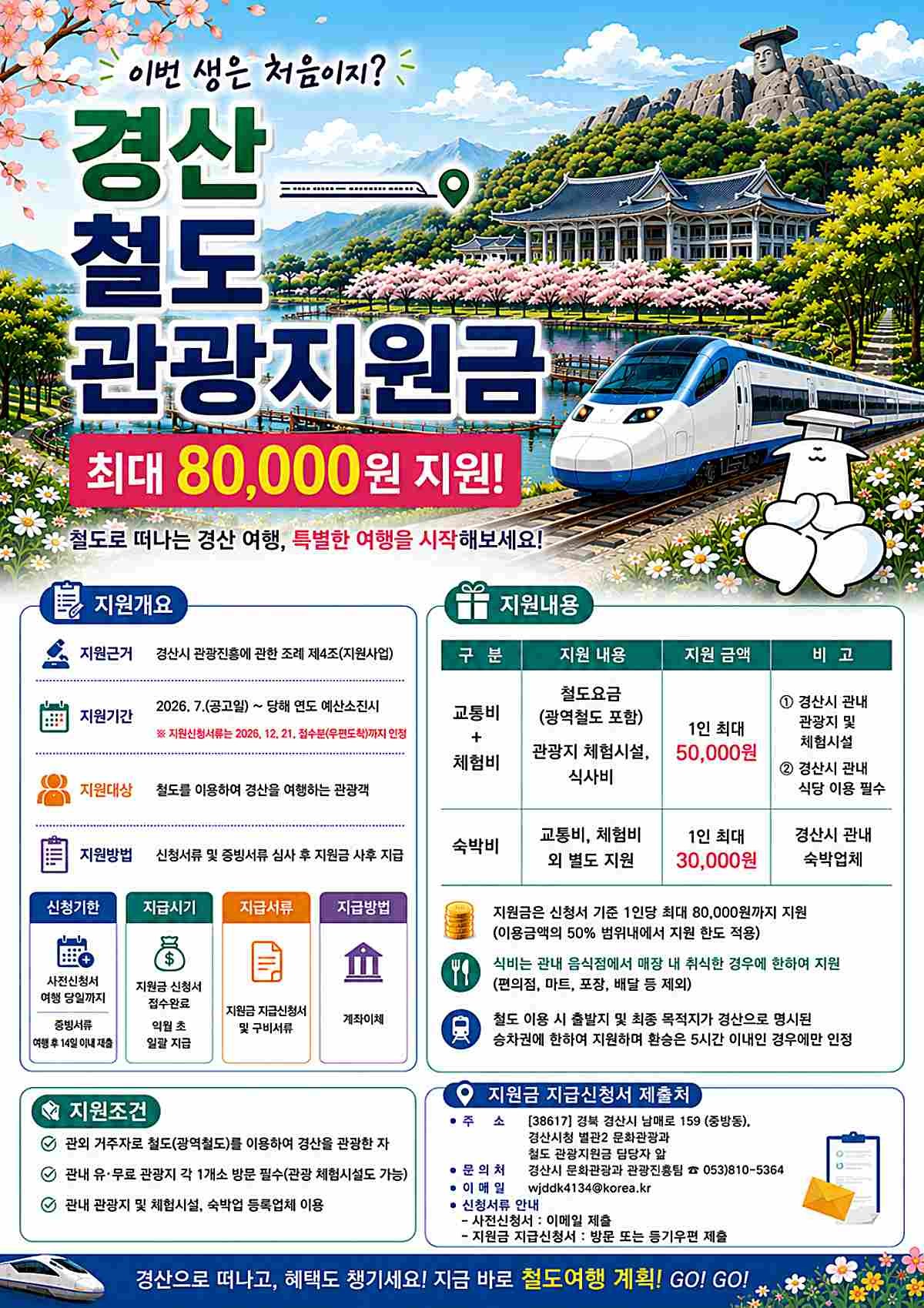 경산 철도 관광지원금 포스터. / 경산시청
