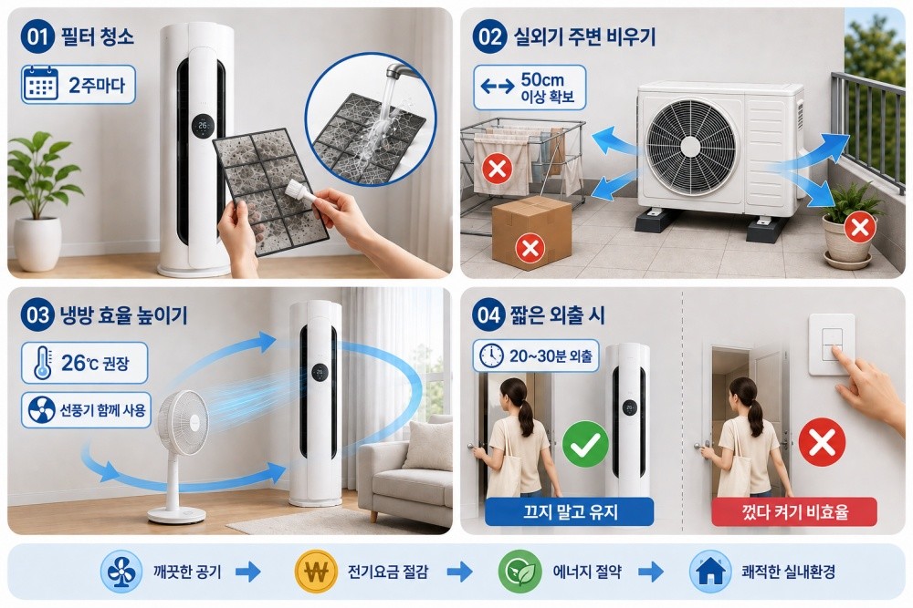 [인포그래픽] 기사 본문을 바탕으로 AI툴로 생성한 자료사진.