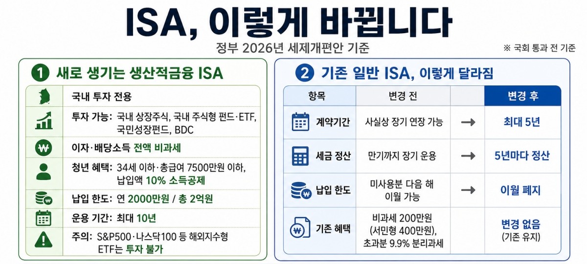 기사의 이해를 돕기 위한 AI 생성 이미지