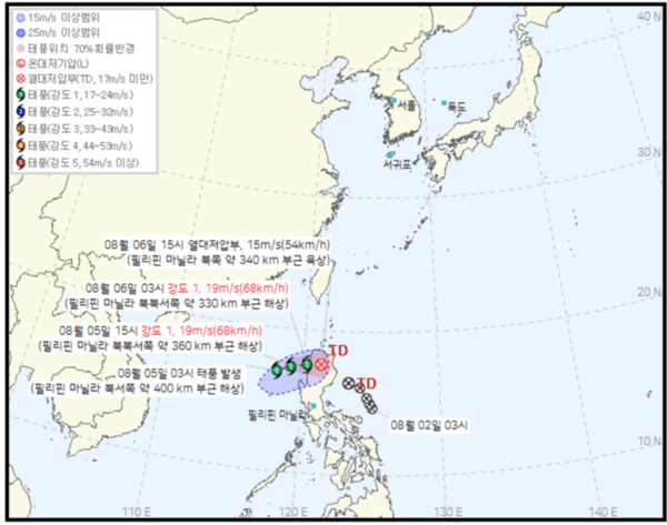 제14호 태풍 '구지라' 이동 경로 / 기상청