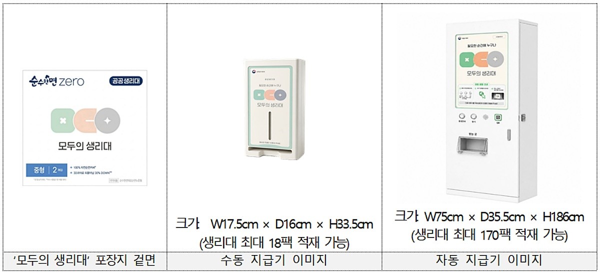 '모두의 생리대' 관련 이미지. / 성평등가족부 제공