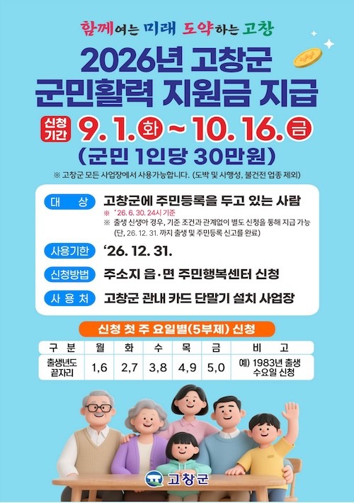 2026년 고창군 군민활력 지원금 지급 / 고창군
