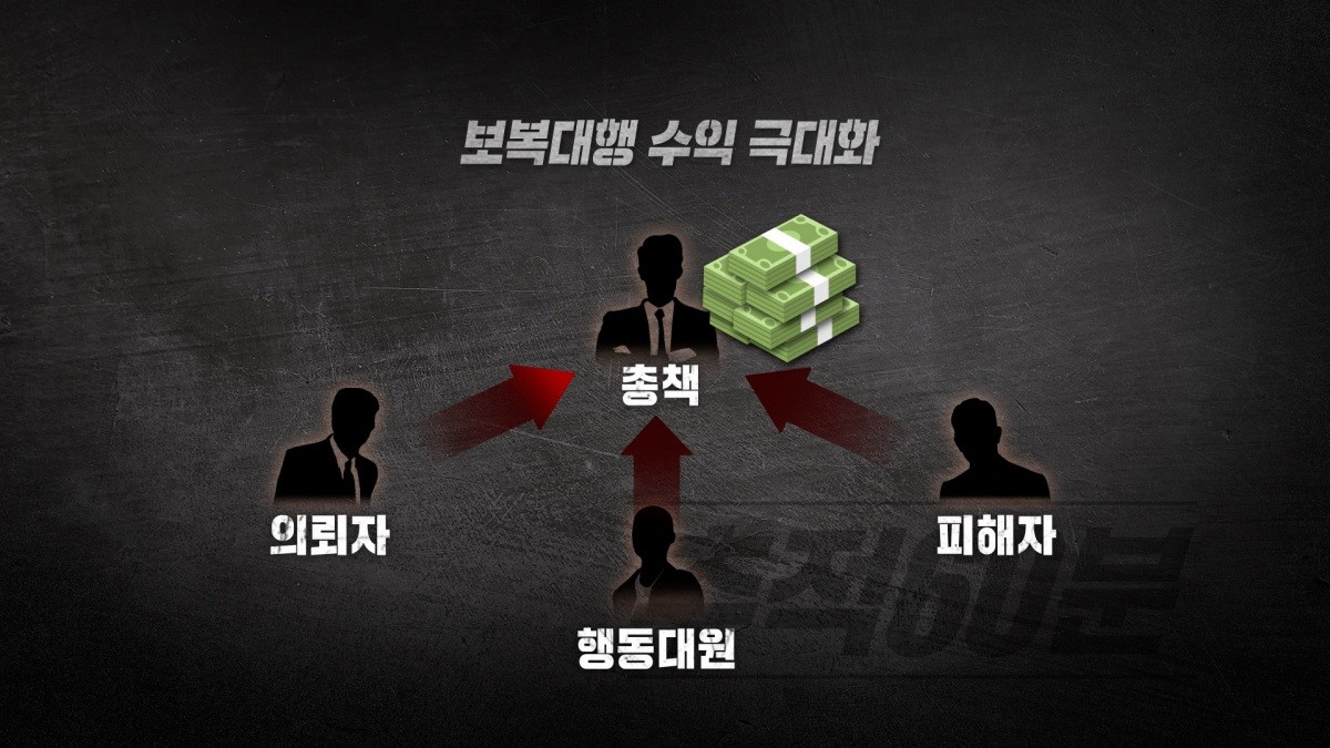KBS 1TV ‘추적60분-대신 복수해드립니다. 보복대행 비즈니스 추적기’ 예고편. / KBS 제공