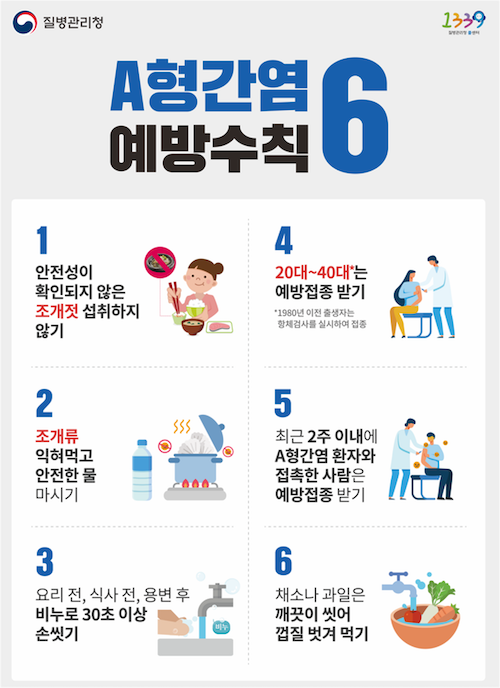 A형간염 예방수칙 / 임실군