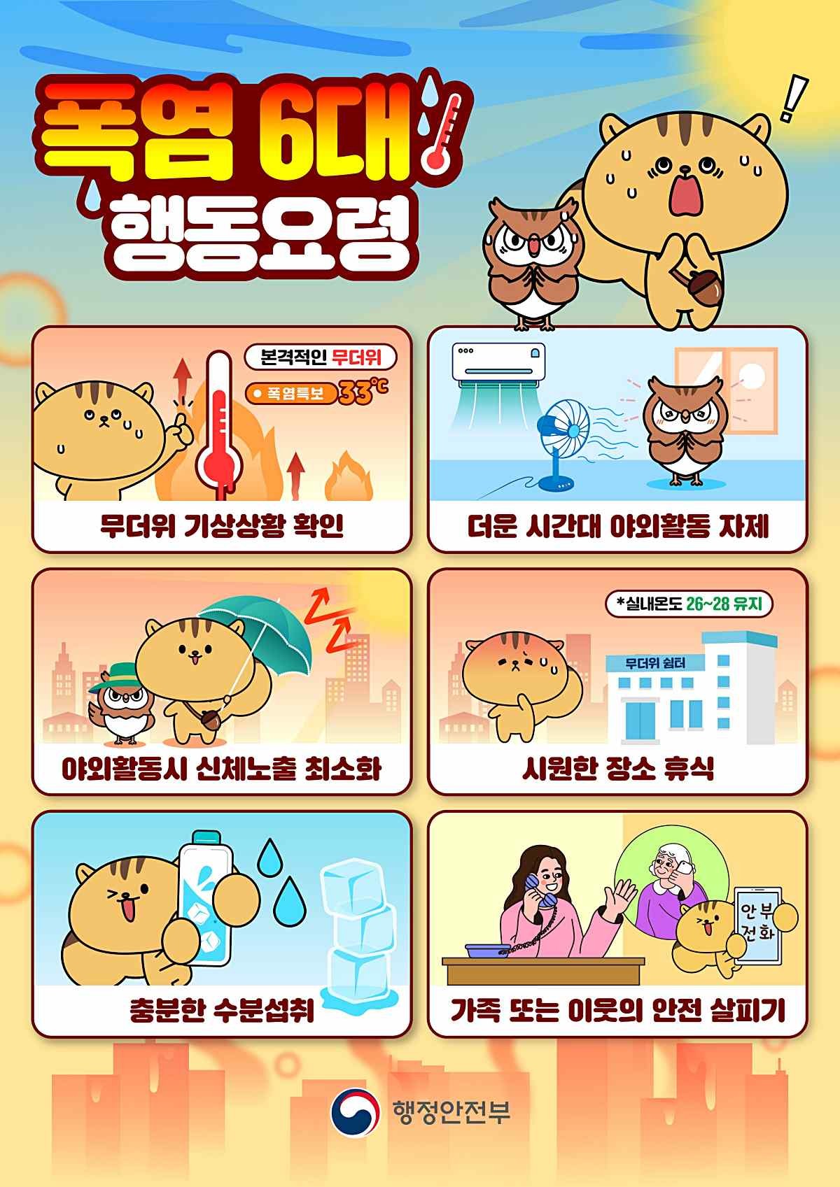 폭염 6대 행동요령. / 행정안전부 제공