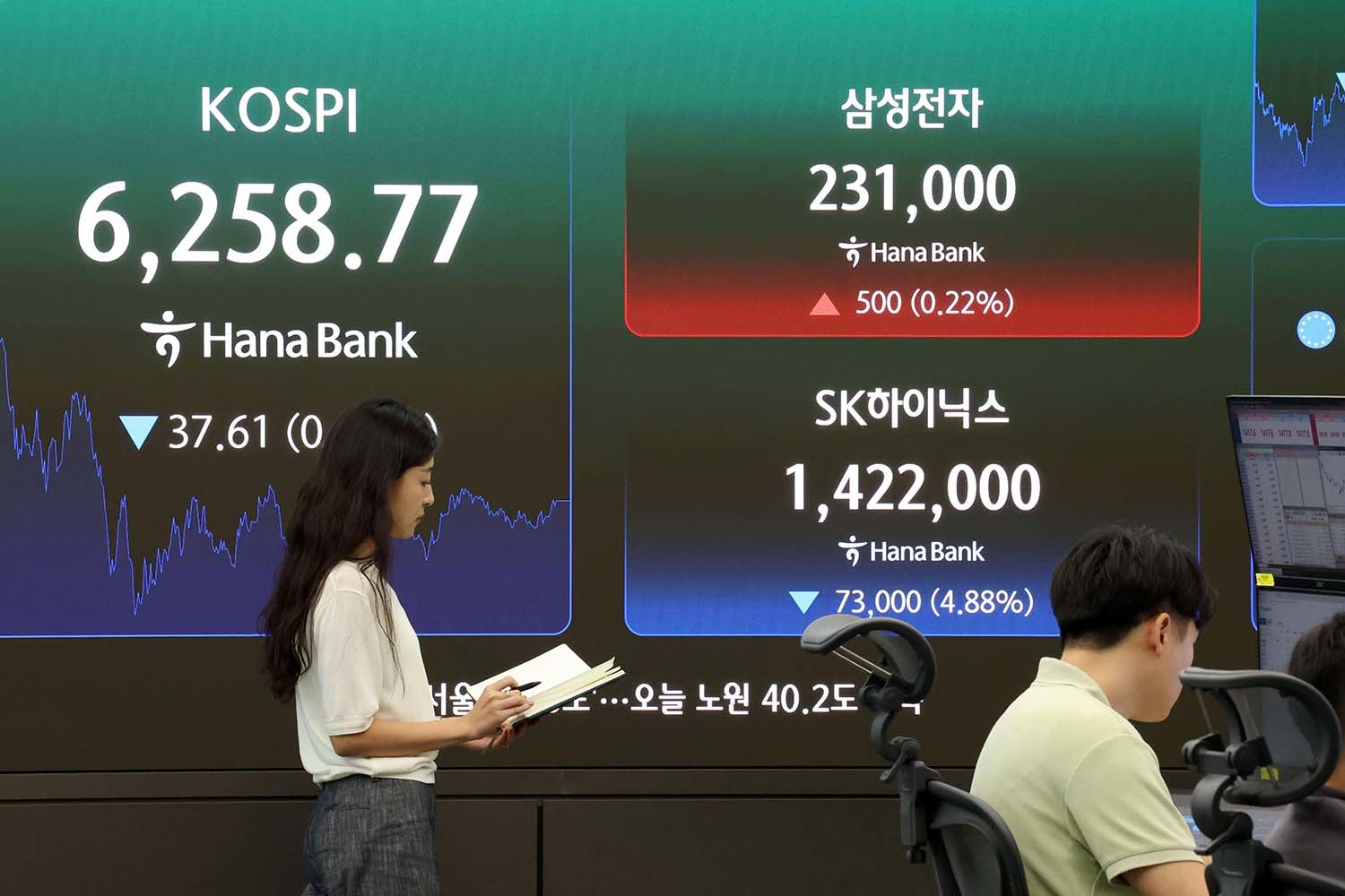 7일 오후 서울 중구 하나은행 딜링룸 현황판에 삼성전자와 SK하이닉스 주가가 표시되고 있다. / 뉴스1