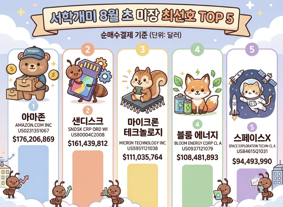 단순 자료 사진. 기사 이해를 돕기 위해 AI로 제작한 이미지.
