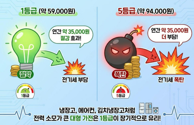 단순 자료 사진. 기사 이해를 돕기 위해 AI로 제작한 이미지.