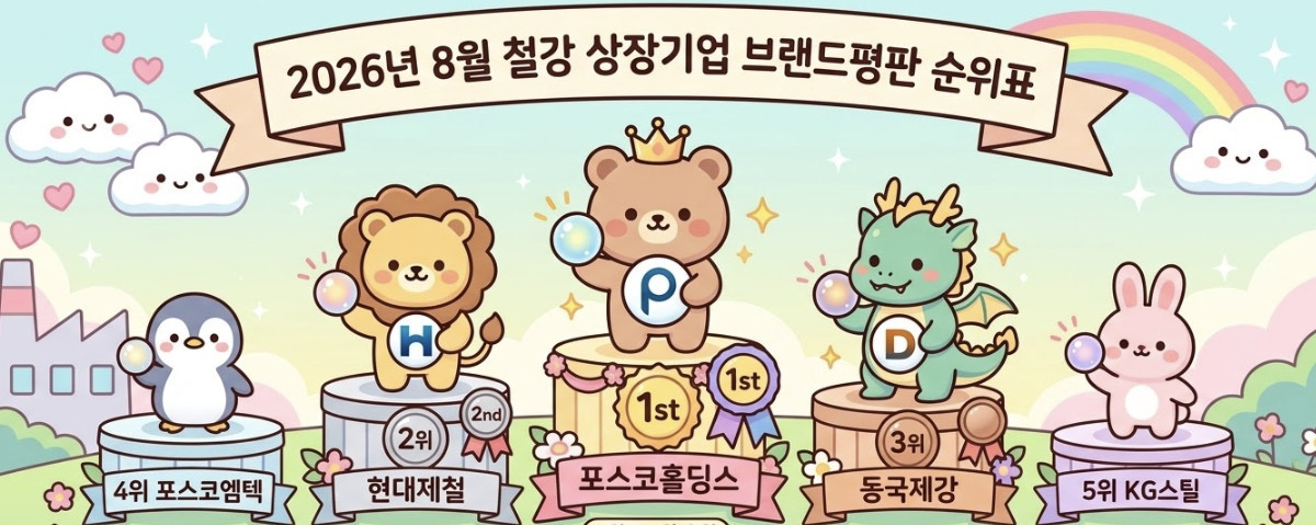 단순 자료 사진. 기사 이해를 돕기 위해 AI로 제작한 이미지.