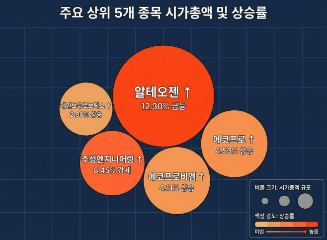 단순 자료 사진. 기사 이해를 돕기 위해 AI로 제작한 이미지.