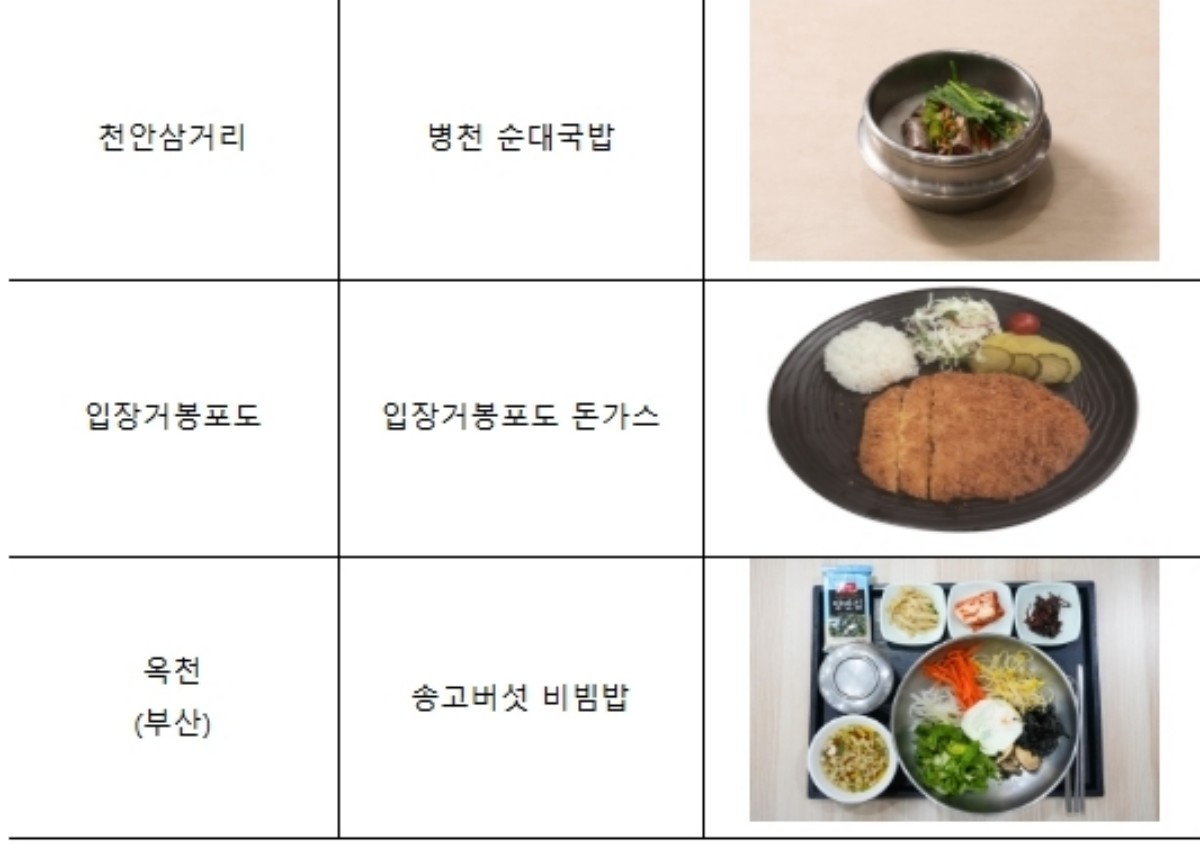 한국도로공사 대전충남본부 휴게소 인기 메뉴 / 한국도로공사 대전충남본부 제공