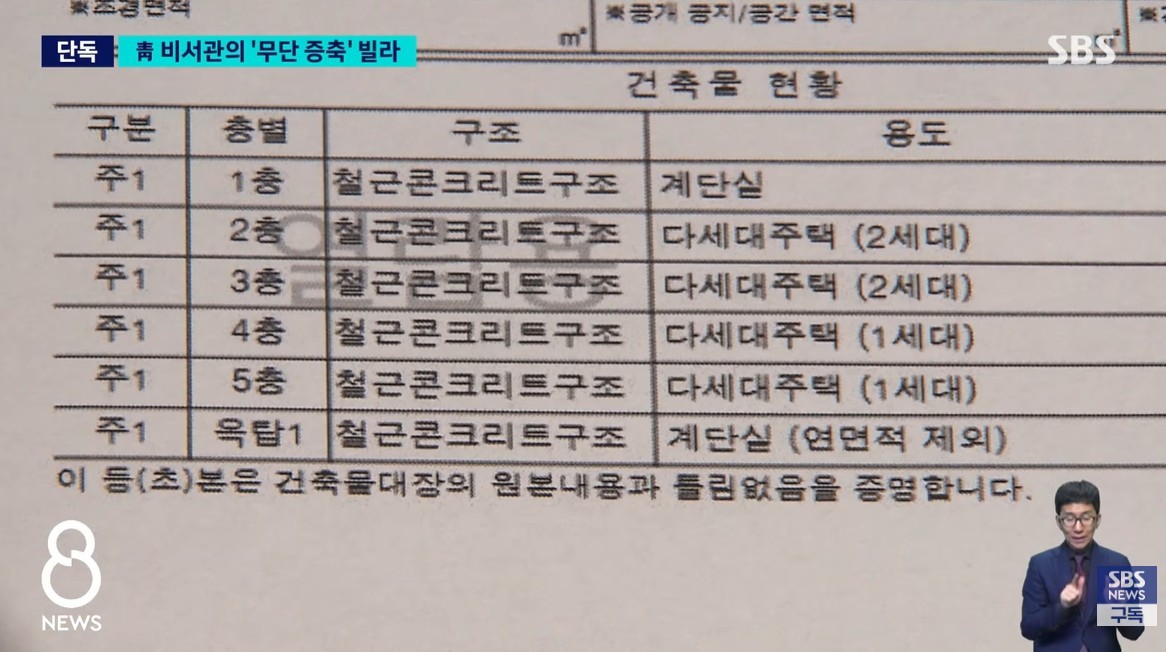 유튜브 'SBS 뉴스'