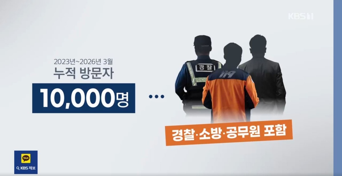 강원 춘천 도심에서 기업형 유사 성매매 업소 3곳을 운영한 업주와 종업원들이 경찰에 적발됐다. / KBS 보도화면 캡처)
