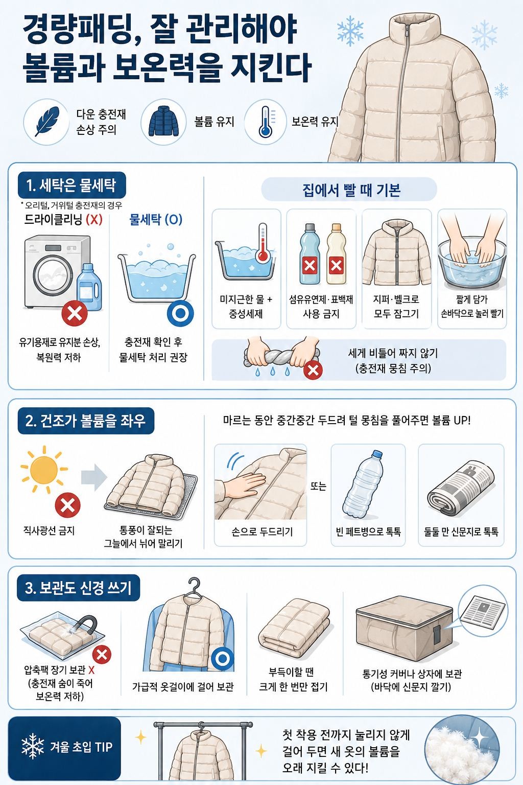 [인포그래픽] AI툴을 활용해 생성된 이미지. 경량패딩은 구매만큼 관리가 중요하다. 충전재가 눌리거나 유분이 손상되면 특유의 볼륨과 보온력이 크게 떨어질 수 있다.