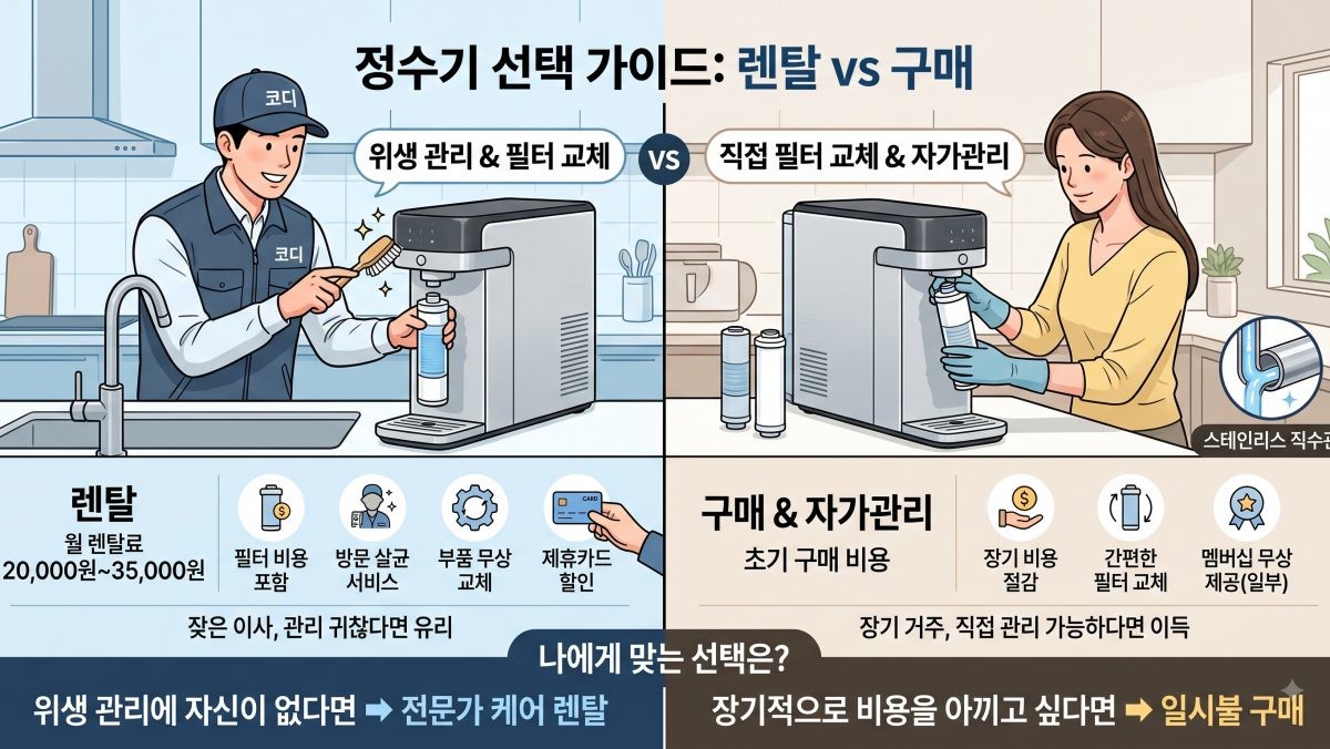 기사 이해를 돕기 위해 AI로 제작한 이미지
