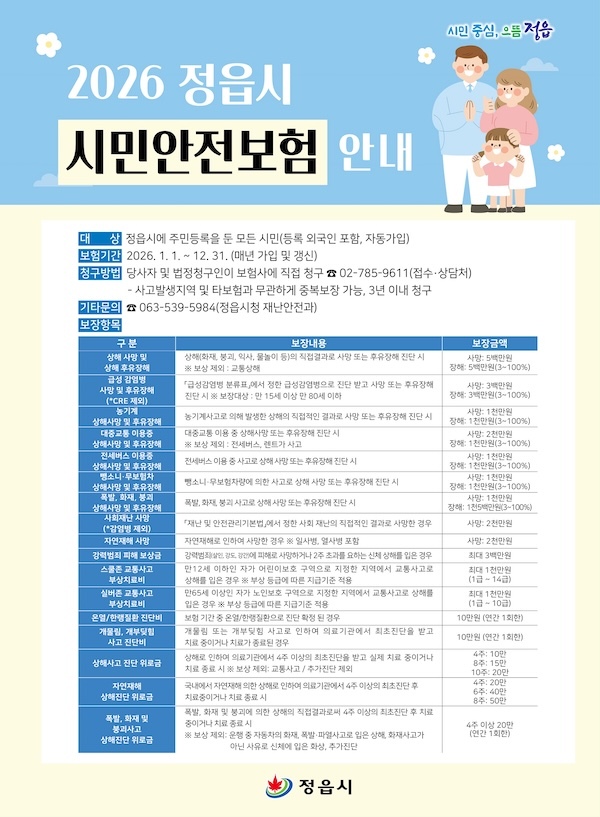 정읍 시민안전보험 18개→25개 확대…4주 이상 상해도 보장