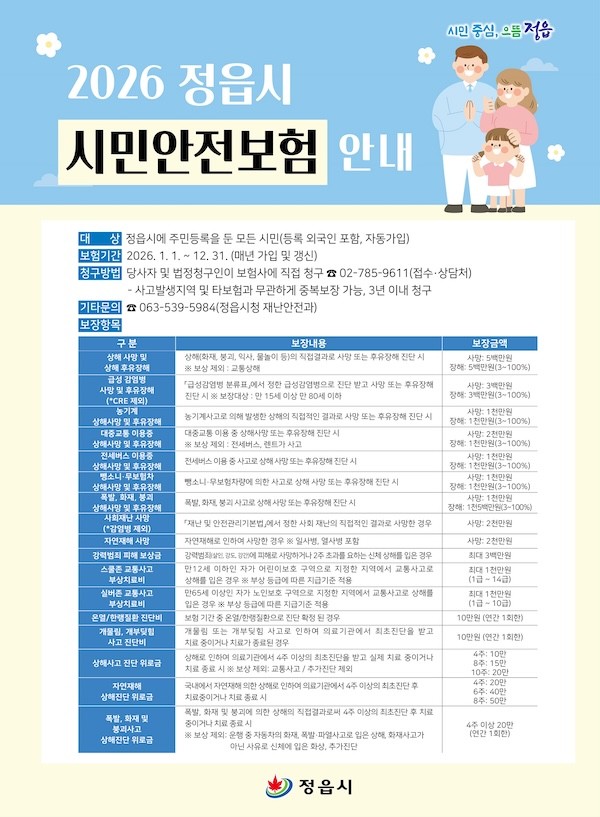 정읍 시민안전보험 / 정읍시