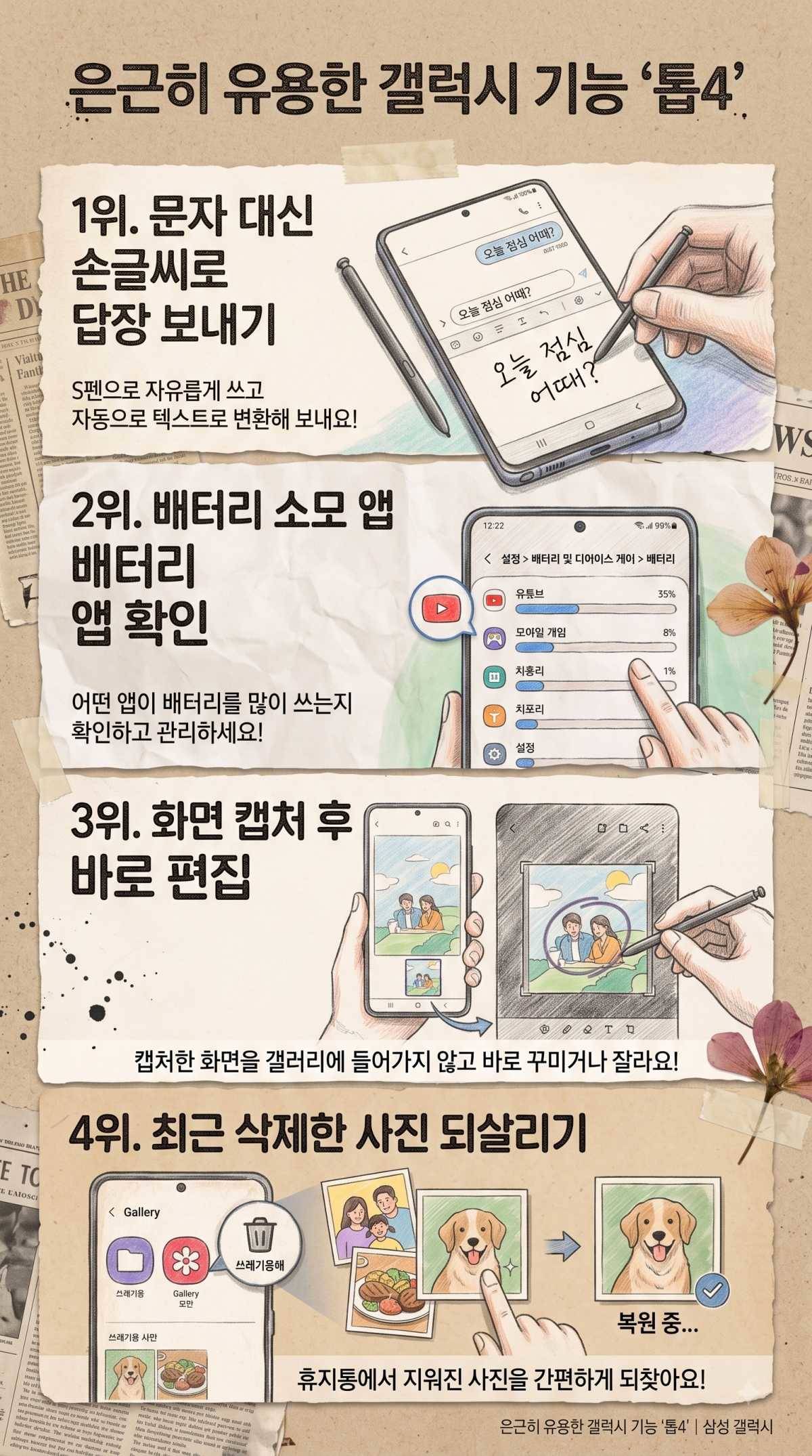 은근히 유용한 갤럭시 기능들. 기사 내용 토대로 AI툴 활용해 제작한 자료사진.