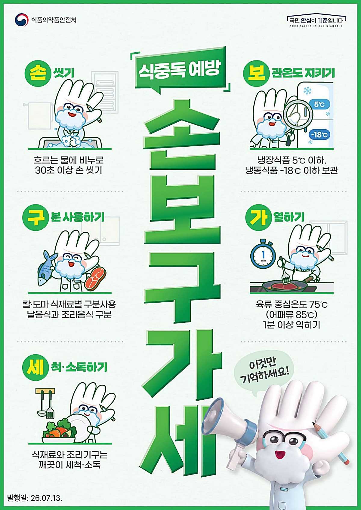 식중독 예방 수칙. / 식품의약품안전처