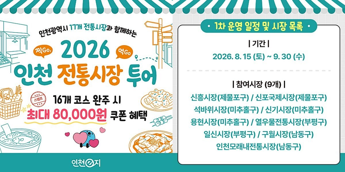 2026 인천 전통시장 스탬프투어 1차 코스. / 인천관광공사 제공