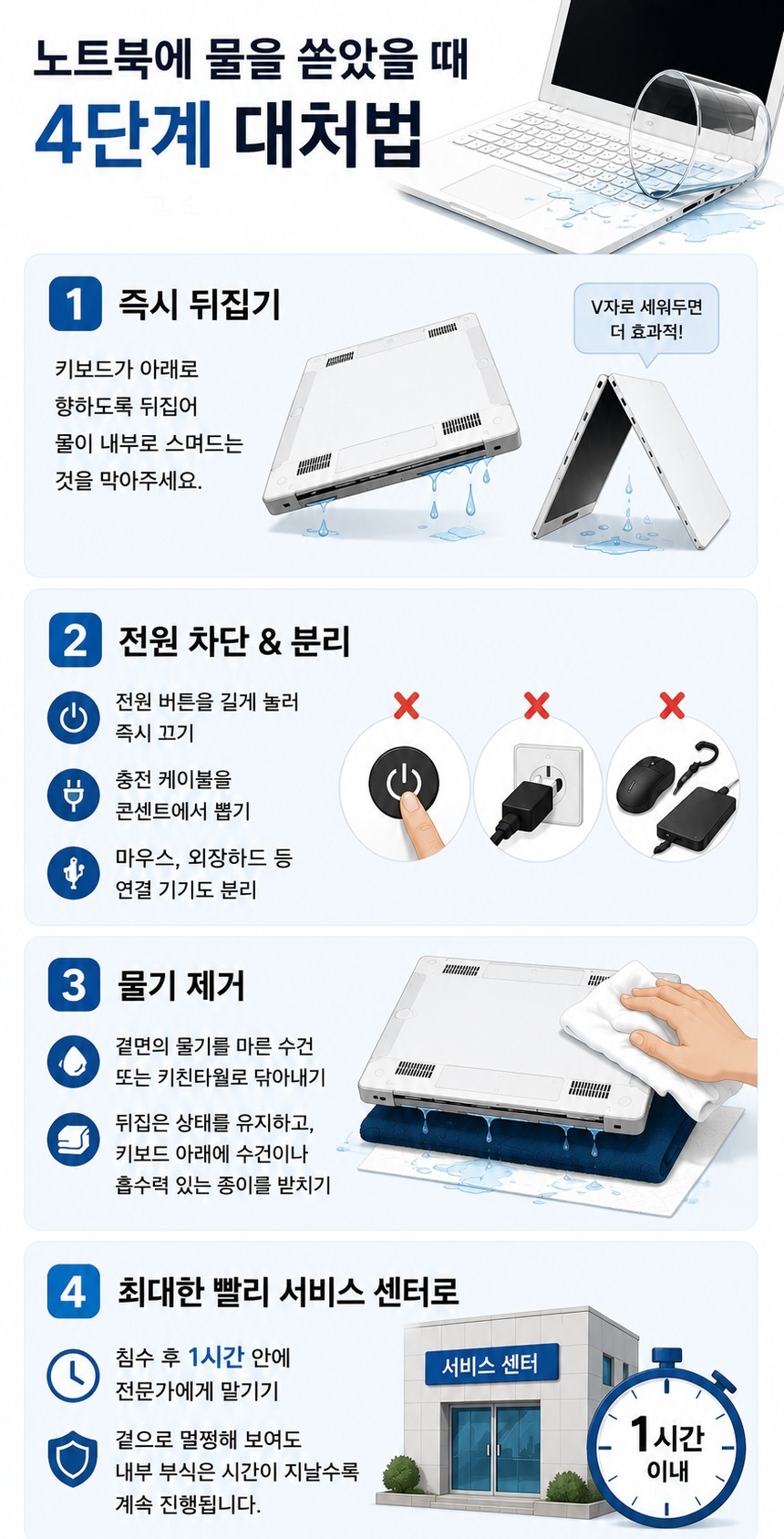 [인포그래픽] 기사 본문을 바탕으로 AI툴로 생성한 자료 이미지.